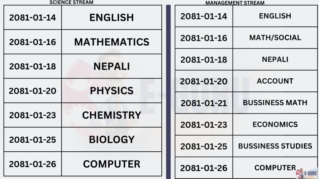 Class 12 routine 2080/81