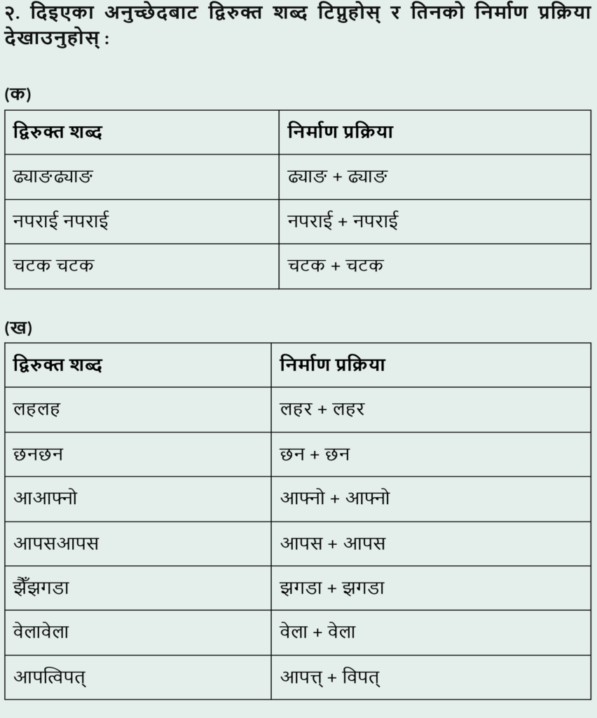 Nepali chapter 8