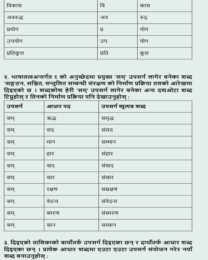 Nepali chapter 7 hamilai bolauchan himchulile