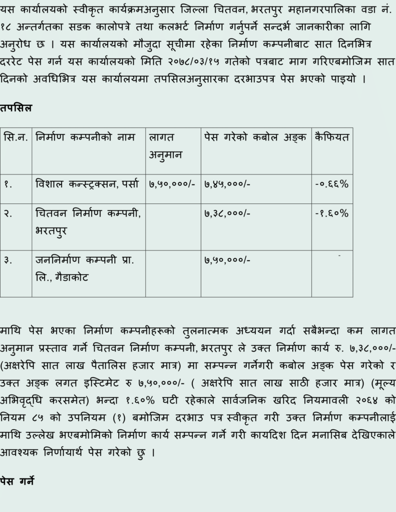 class 12 Nepali Chapter 4